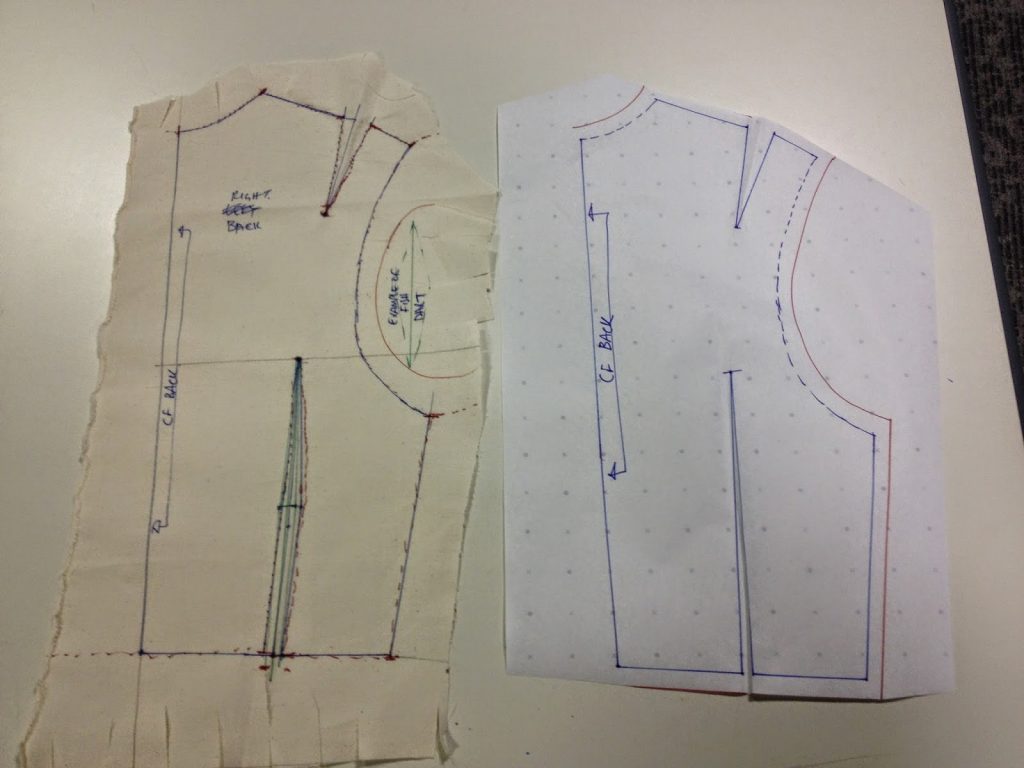 Dressmaking Workshop - paper and calico pattern